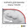 Карниз для ванны 1 MarKa Diana 150х90 Усиленный 20 мм MrKARNIZ фото 1
