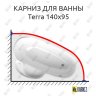 Карниз для ванны Alpen Terra 140х95 Усиленный 20 мм MrKARNIZ фото 1