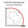 Карниз для ванны Doctor Jet Ferrara 150х150 Усиленный 20 мм MrKARNIZ фото 1