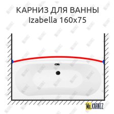 Карниз для ванны Aquanet Izabella 160х75 Усиленный 20 мм MrKARNIZ