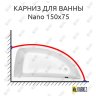 Карниз для ванны Cersanit Nano 150х75 Усиленный 20 мм MrKARNIZ фото 1